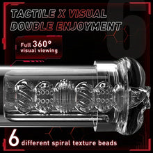Laden Sie das Bild in den Galerie-Viewer, 2 IN1 9 Vibration 3 Saugmodi Penispumpe S-HANDE