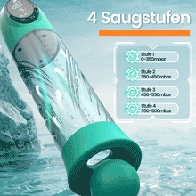 Laden Sie das Bild in den Galerie-Viewer, Green Pioneer – 4 Druckstufen und 9 Saugmodi – Wasser-Penispumpe mit LCD-Display