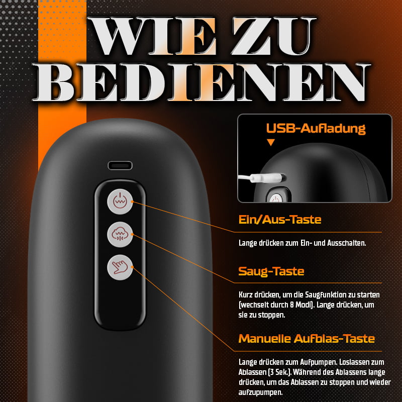 Sophia – 8 Vibrationsmodi 8 Saugmodi 3D Realistische Hülse Automatischer Männlicher Masturbator