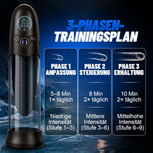 Laden Sie das Bild in den Galerie-Viewer, BathFun Pro - KI-druckgesteuerte 9-stufige Vakuum-Trainingspumpe mit LCD-Echtzeit-Druckanzeige, 58 dB Pumpe
