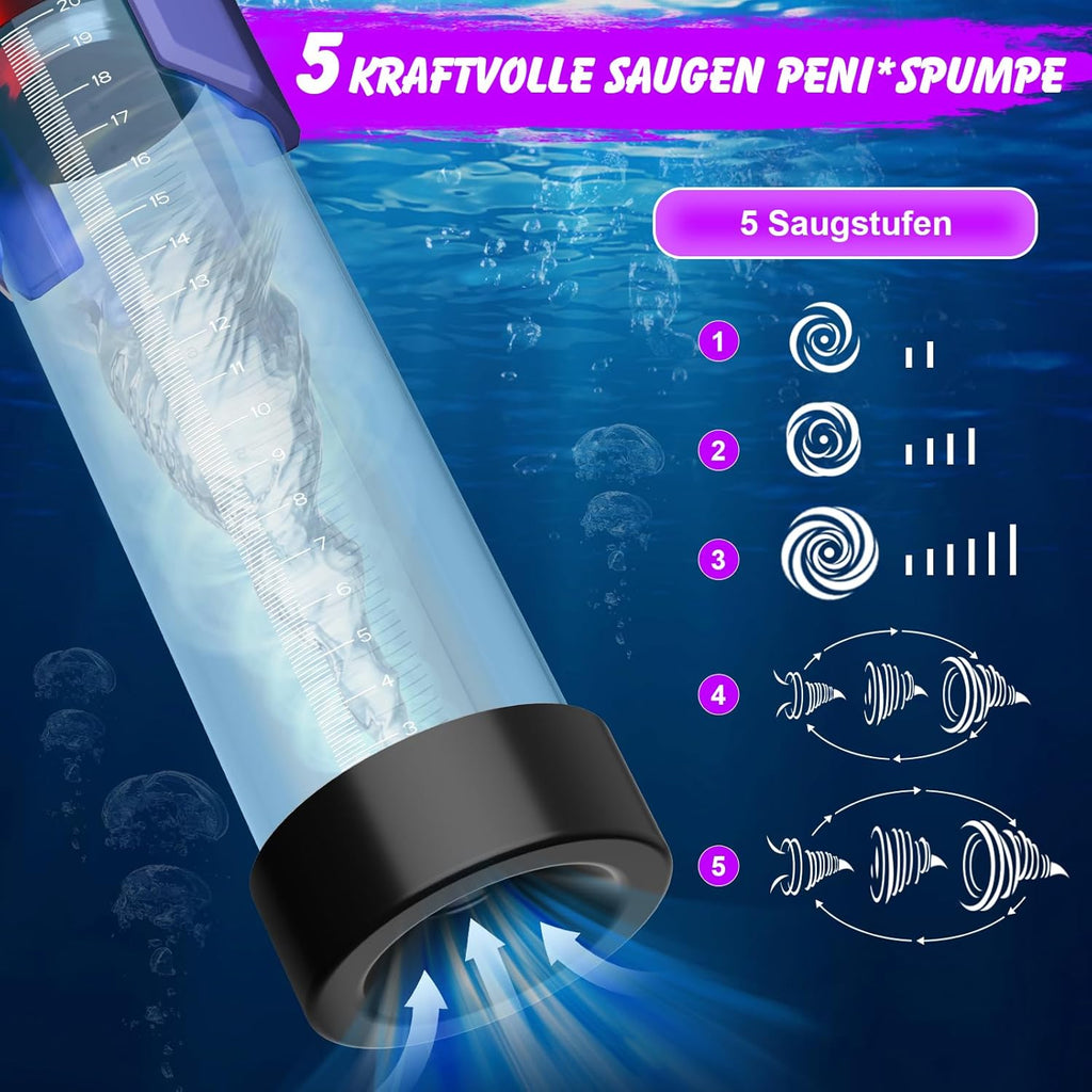 Automatic Pump for Enlargement, Sex Toy for Men, Waterproof Vacuum for Men, Masturbators with 5 Suction Strengths, Stimulator, Larger, Stronger