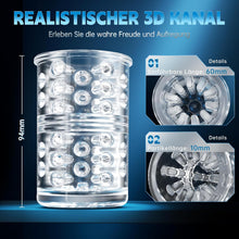 Laden Sie das Bild in den Galerie-Viewer, Elektrischer Masturbator Cup, Masturbieren für Männer mit 7 Saugmodi 7 Rotationsmodi, Blowjob Taschenmuschi Penis Stimulator 3D Realistischer Vagina Pussy Sex Spielzeug für die Männer Sex Toys