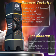 Laden Sie das Bild in den Galerie-Viewer, Sex Spielzeug Taschenmuschi Masturbieren für die Männer Elektrisch Solo - Sexspielzeug Masturbator Penispumpe Toyset für Man Handfrei, Sex Muschi Pussy Toys Masturbatoren mit 5 Saugen &amp; 9 Vibrieren