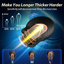 Laden Sie das Bild in den Galerie-Viewer, Mundförmig Masturbieren für Männer Solo Penis Trainer Vibrator Eichel Stimulation Taschenmuschi mit 10 Vibrations &amp; APP Elektrische Cup-Masturbatoren Vibratorensets für Männer Sexspielzeug