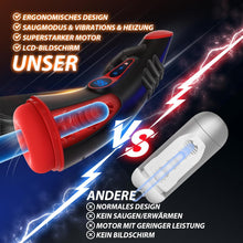 Laden Sie das Bild in den Galerie-Viewer, Masturbieren für Männer, Sex Spielzeug für die Männer mit 9 Saugmodus und Vibrationsmodi, Elektrischer Masturbator Cup 3D Realistische Vagina Heizung, LCD Display Taschenmuschi Blowjob Penis Vibrator