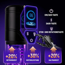Laden Sie das Bild in den Galerie-Viewer, Masturbieren für Männer mit 9 Teleskop 9 Rotation 9 Saugen, Elektrischer Masturbator mit Handyhalterung Blowjob Taschenmuschi für die Männer Elektrisch Sexspielzeug für Männer Solo