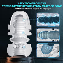 Laden Sie das Bild in den Galerie-Viewer, PRONFANS Sex Spielzeug für die Männer Masturbator, 9 Saugen &amp; Stöße &amp; Vibratorensets 3D Pussy Masturbieren für Männer Penispumpe, APP Taschenmuschi Blowjob Sexspielzeug Masturbatoren Penis Sex Toys