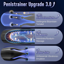 Laden Sie das Bild in den Galerie-Viewer, Masturbator Taschenmuschi Upgrade-Größe 10 Zungenmodi Sex Spielzeug für die Männer Paare Extrem Sex Toys für Penis Klitoris Brust Stimulation, Vibratorensets für Männer mit 3D-Partikel Sextoys