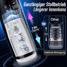 Laden Sie das Bild in den Galerie-Viewer, Masturbieren für Männer Handfrei, Masturbator 7 Teleskop 7 Saugen 7 Vibration Taschenmuschi, Sex Spielzeug für die Männer Solo KI Masturbatoren, Vibratorensets Ein-Klick Max Penis Pump Sex Toys Set