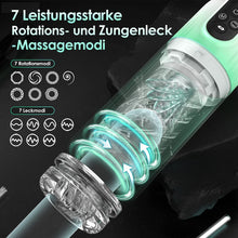Laden Sie das Bild in den Galerie-Viewer, Electric Masturbator with 7 Suction Modes in Water 7 Rotation Modes