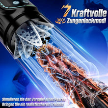 Laden Sie das Bild in den Galerie-Viewer, Elektrischer Masturbator Masturbieren für Männer 7 Teleskopfunktion &amp; Rotierend &amp; Saugen, Sex Spielzeug für die Männer Realistisch Zungenleck Blowjob, Taschenmuschi Masturbatoren Penis Pussy Sex Toys