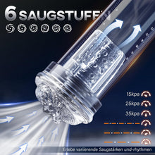 Laden Sie das Bild in den Galerie-Viewer, Penispumpe für Penisvergrößerung mit 6 Saugstufen, LCD-Display elektrische Penis Pumpe Vakuumpumpe Sex Spielzeug für Männer zum masturbieren für Männer mit Taschenmuschi Masturbator Penisring