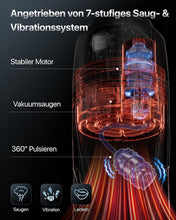 Laden Sie das Bild in den Galerie-Viewer, Masturbieren für Männer 7 Saug- &amp; Vibrationsmodi Masturbator 18,03 cm Tiefe, KI Sex Spielzeug für die Männer, Elektrische Masturbatoren Druckregelung Penispumpe, Taschenmuschi mit Handyhalter Sex Toys
