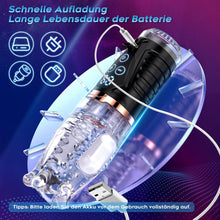 Laden Sie das Bild in den Galerie-Viewer, Hochfrequenz Elektrischer Masturbator Cup, 9 Vibration mit 9 Saugmodi, Sex Spielzeug für die Männer, Masturbieren für Männer solo Taschenmuschi Blowjob Penis Masturbatoren mit Vagina Pussy, Sex Toy