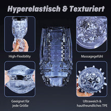Laden Sie das Bild in den Galerie-Viewer, Elektrischer Masturbator Masturbieren für Männer, 7 Vibration 7 Saugmodi Sex Spielzeug für die Männer, Realistische Taschenmuschi Sexspielzeug mit Doppel-Starkmotor, Penispumpe Masturbatoren Sex Toys