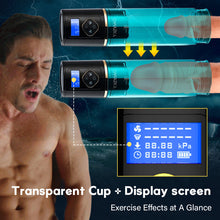 Laden Sie das Bild in den Galerie-Viewer, Markham - Hydrotherap Water Penis Pump