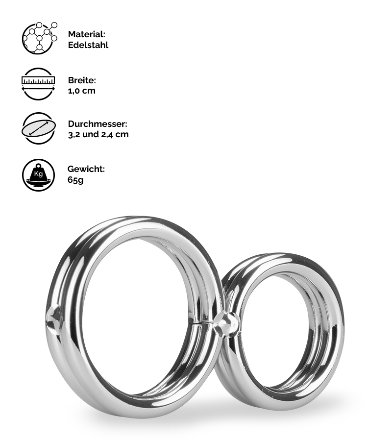 Doppelter Edelstahl-Penisring Eight