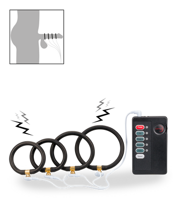 Ferngesteuerte Penisringe mit Elektrostimulation