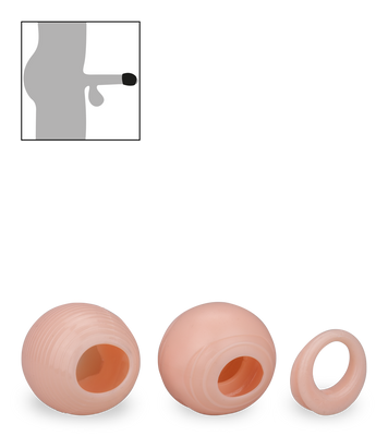 Penismanschetten-Set