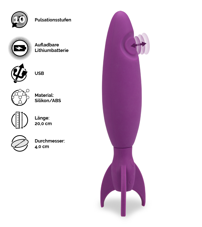 Pulsator Eclipse